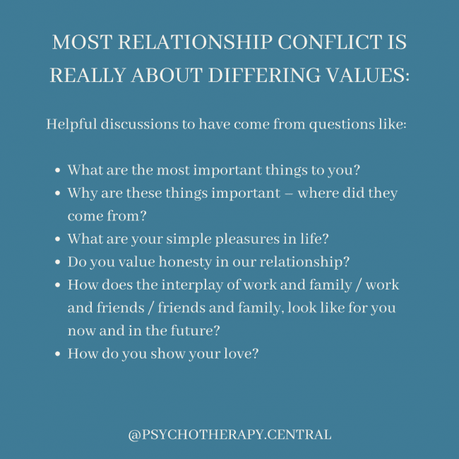 MOST RELATIONSHIP CONFLICT IS REALLY ABOUT DIFFERING VALUES