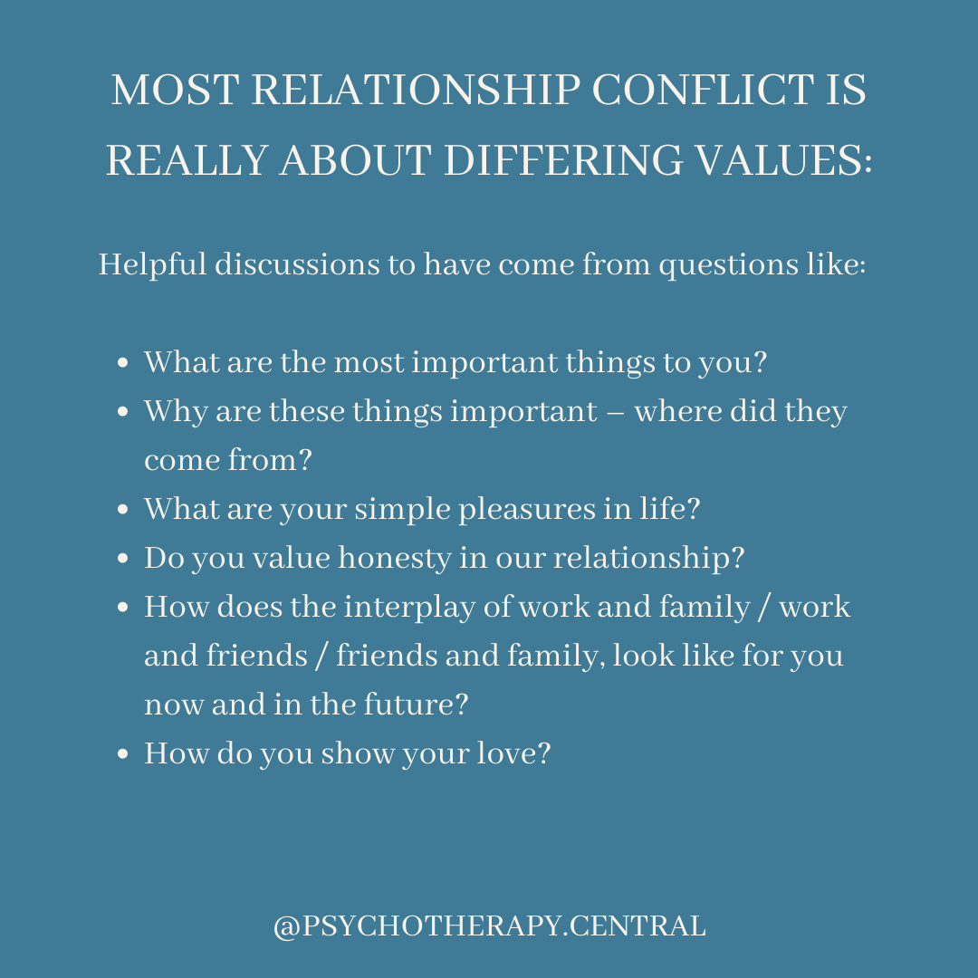 MOST RELATIONSHIP CONFLICT IS REALLY ABOUT DIFFERING VALUES
