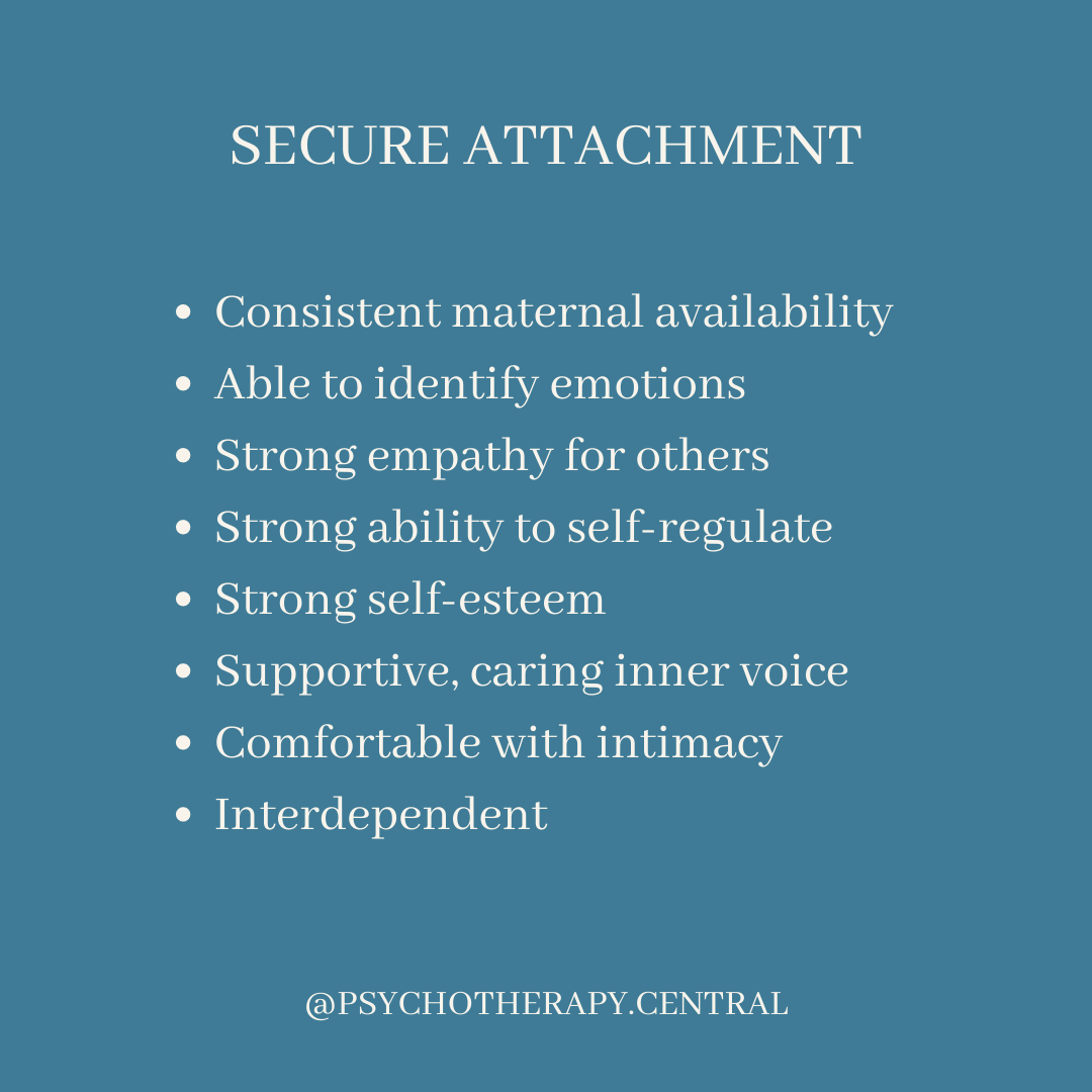 SECURE-ATTACHMENT