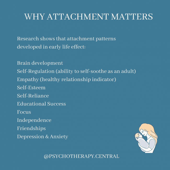WHY ATTACHMENT MATTERS