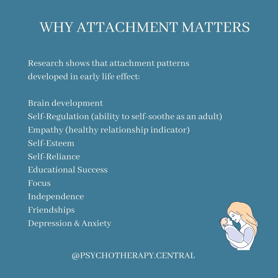 WHY ATTACHMENT MATTERS
