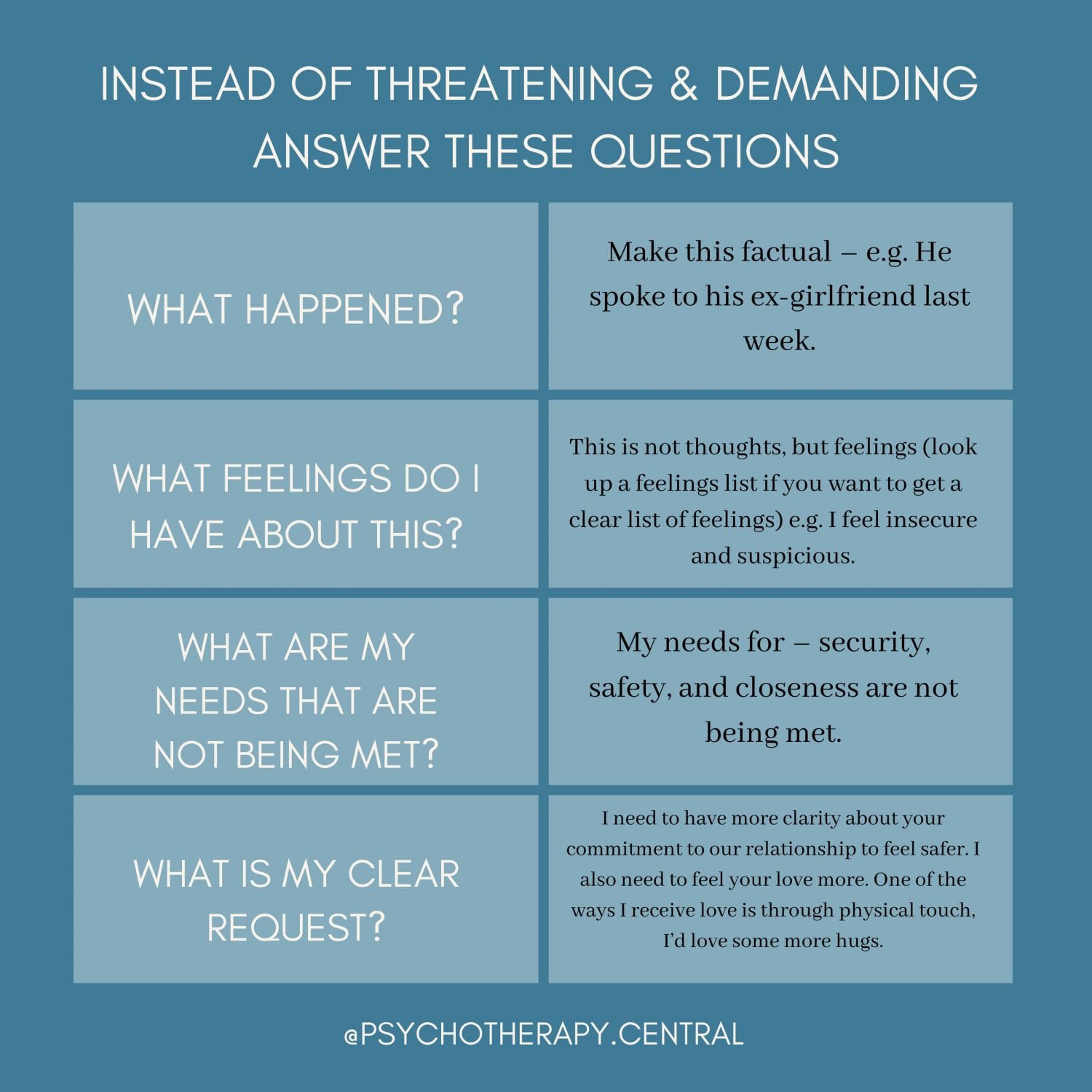 NSTEAD-OF-THREATENING