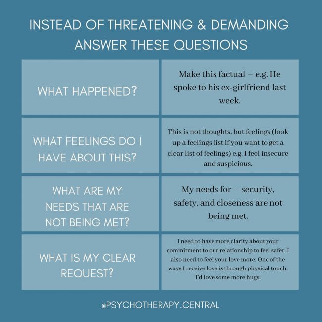 NSTEAD-OF-THREATENING