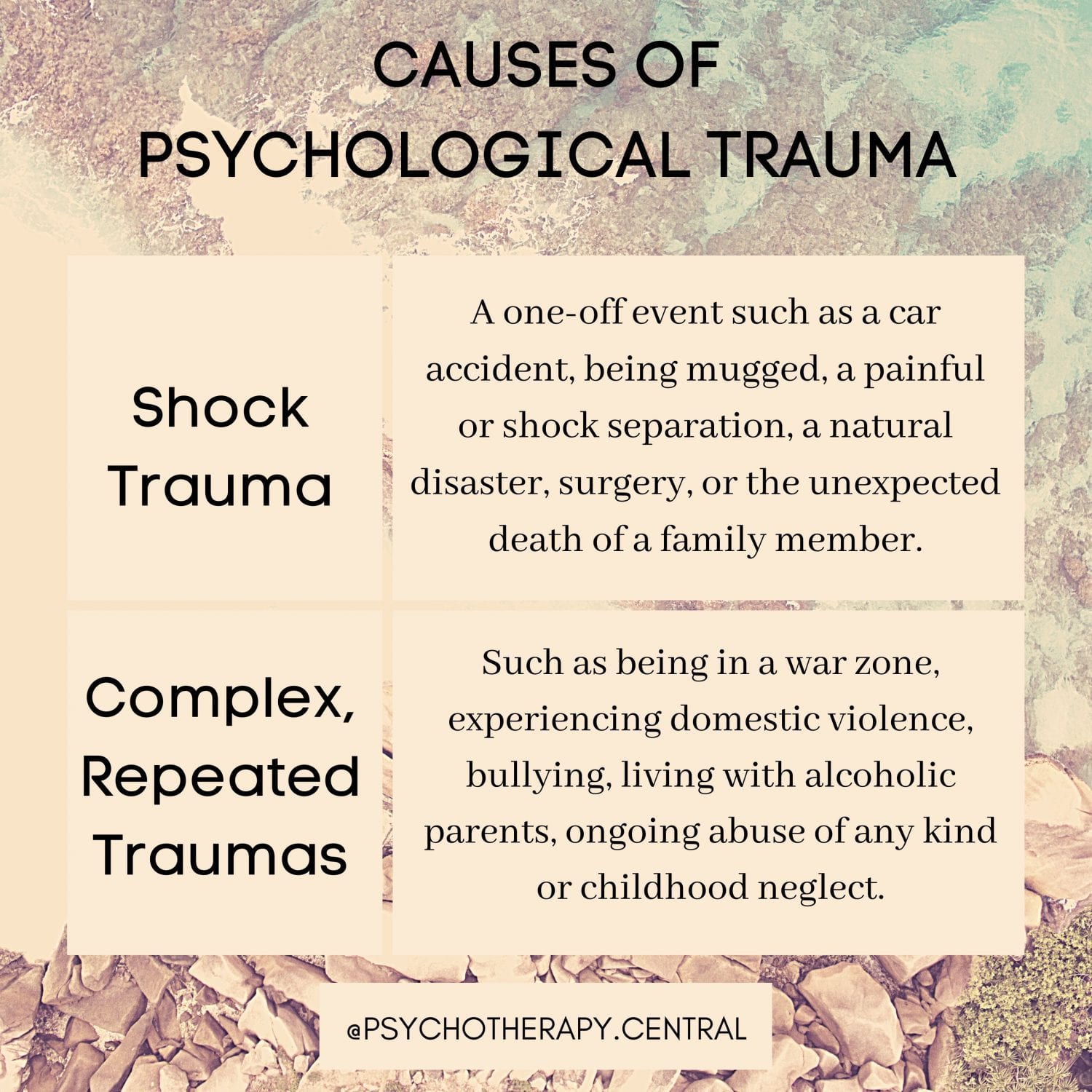 CAUSES-OF-PSYCHOLOGICAL-TRAUMA