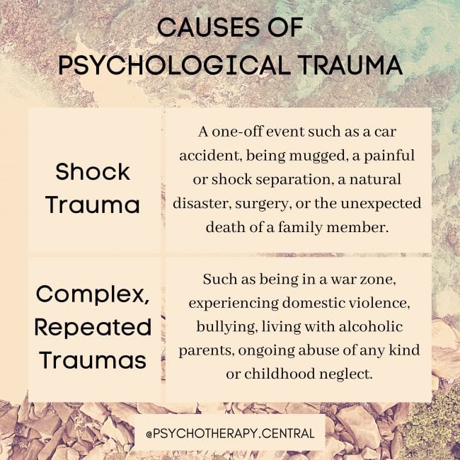 CAUSES-OF-PSYCHOLOGICAL-TRAUMA