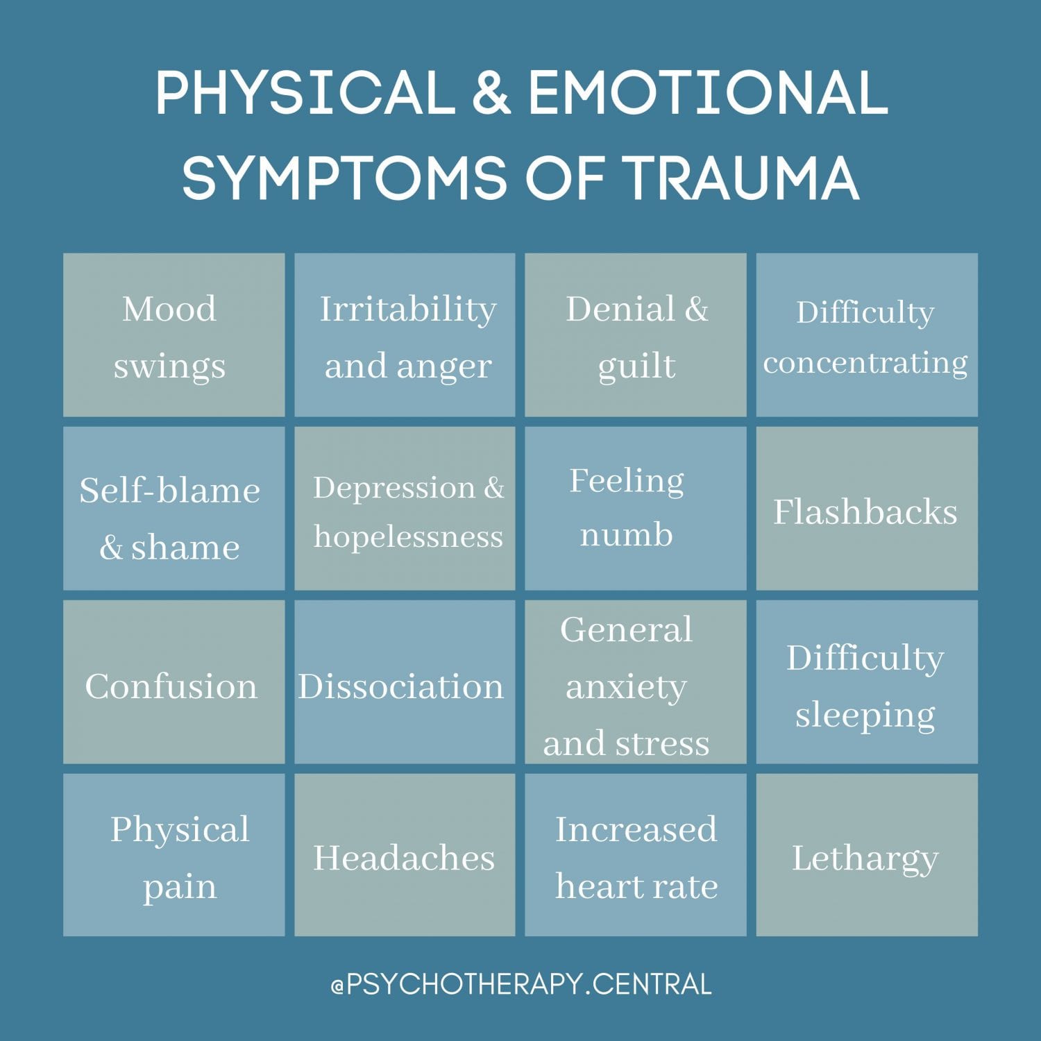 11_06_2020_PHYSICAL-EMOTIONAL-SYMPTOMS-OF-TRAUMA