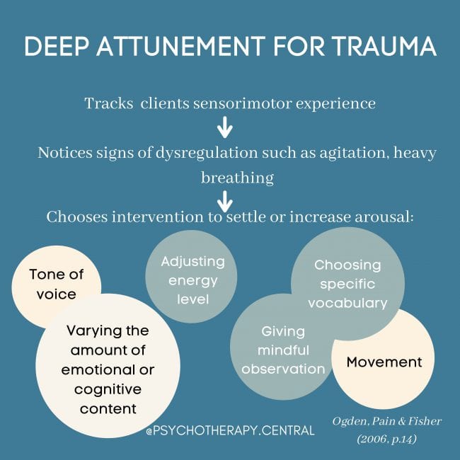 DEEP-ATTUNEMENT-FOR-TRAUMA