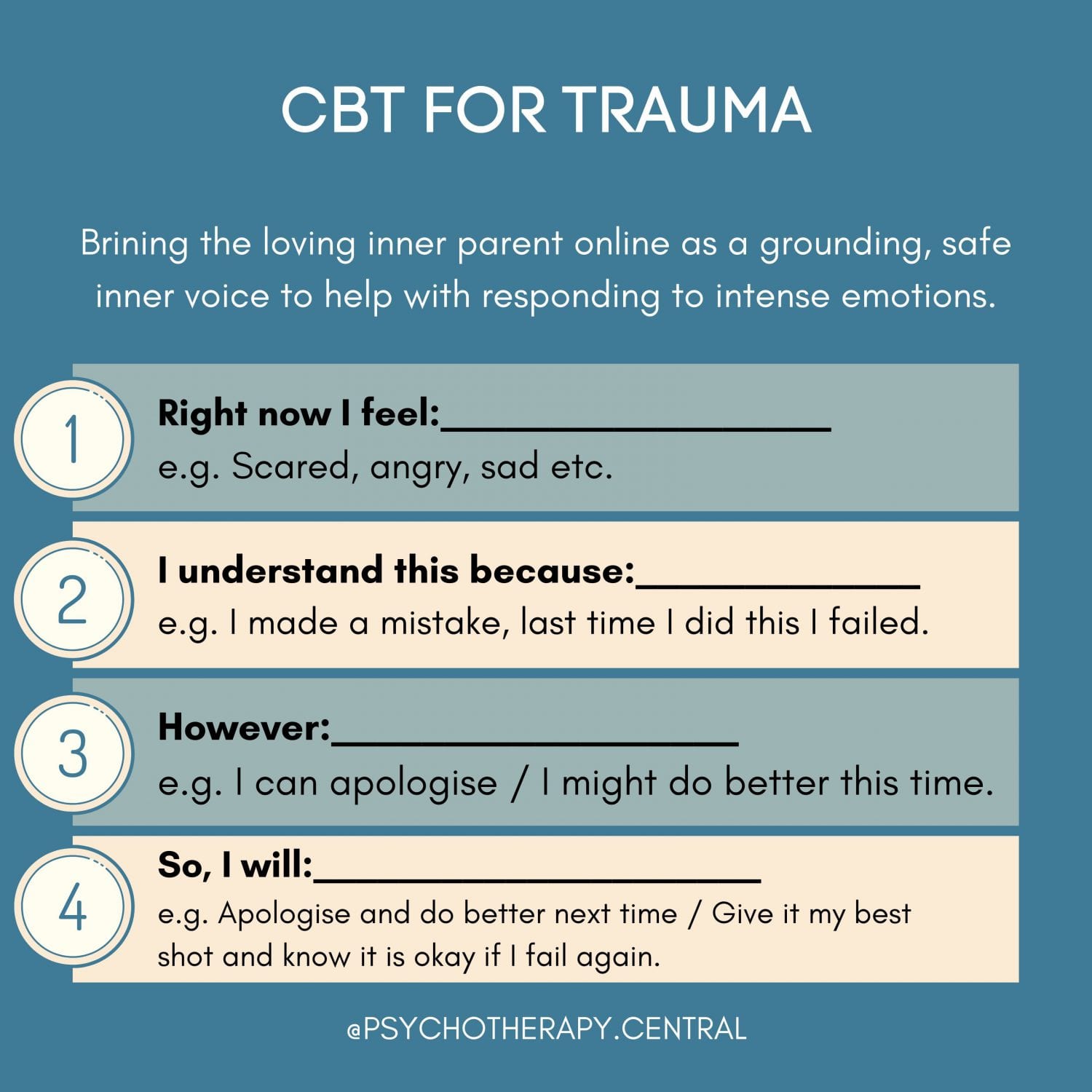 CBT-FOR-TRAUMA