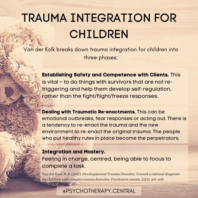 TRAUMA-INTEGRATION-FOR-CHILDREN