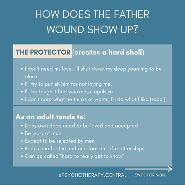 How Does The Father Wound Show Up