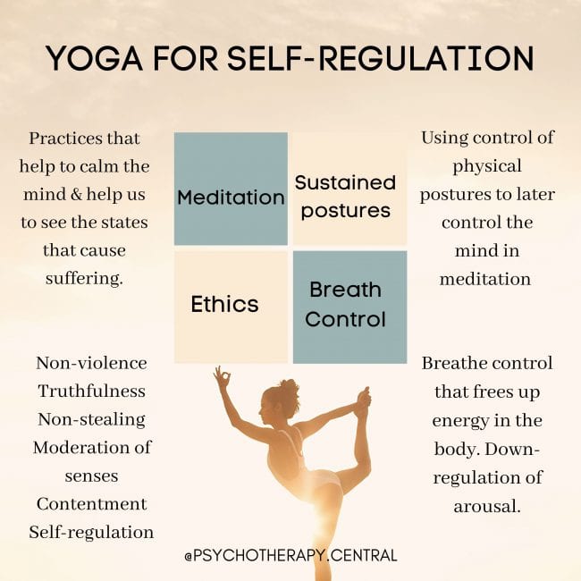 YOGA-FOR-SELF-REGULATION