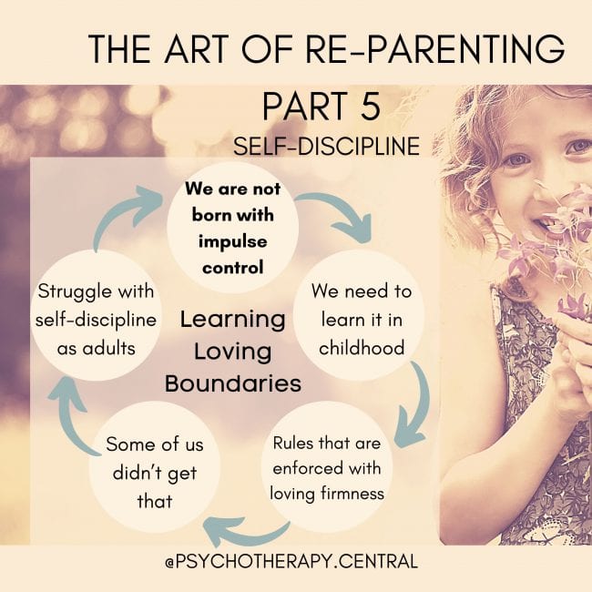 The Art of Re-Parenting Part 5 SELF-DISCIPLINE
