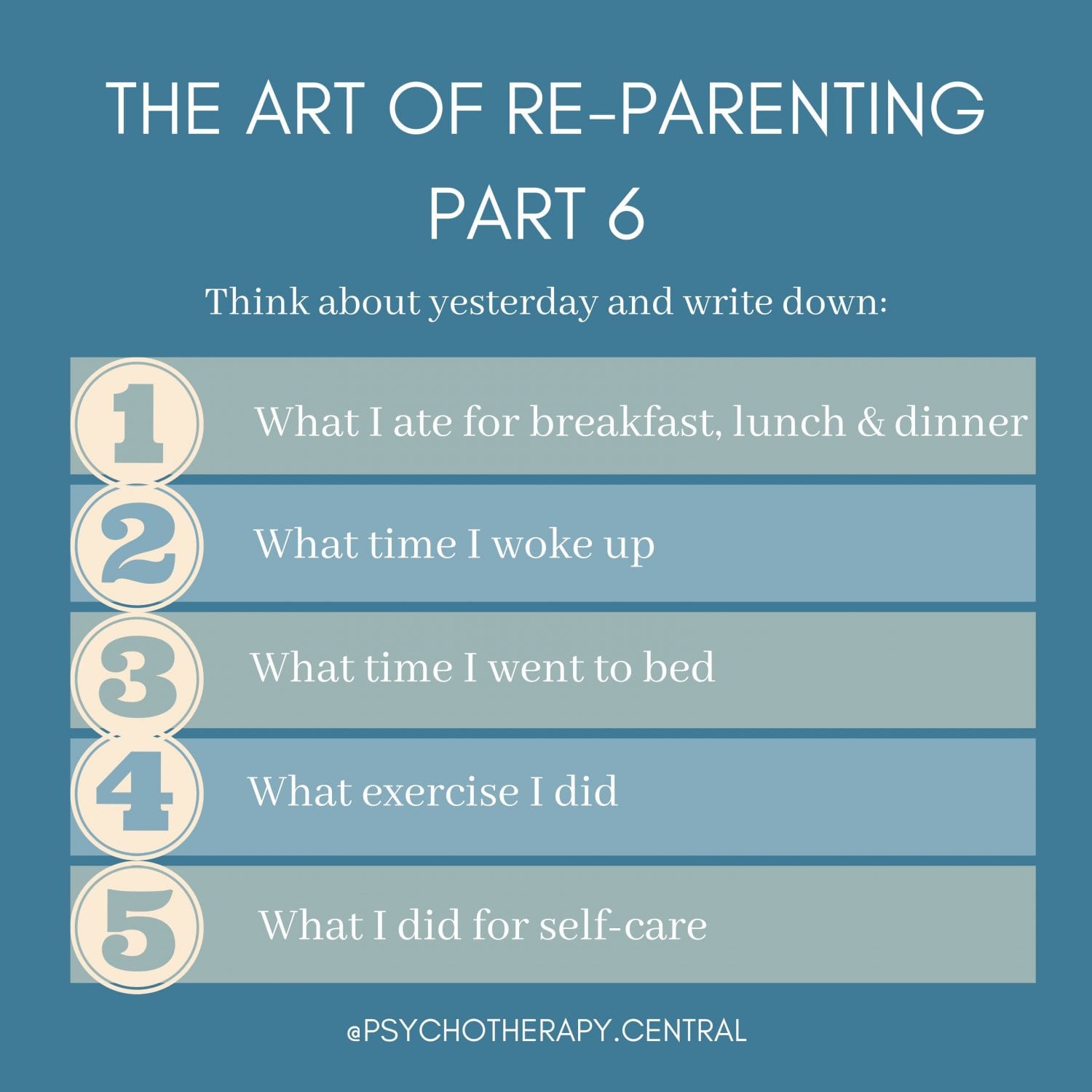 THE ART OF RE-PARENTING PART 6 SELF-CARE