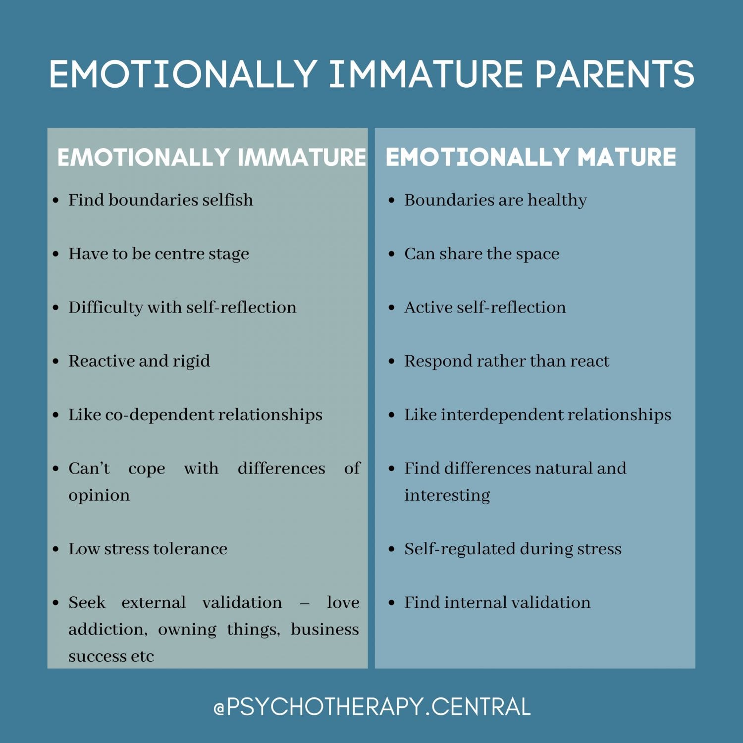 emotionally immature parents