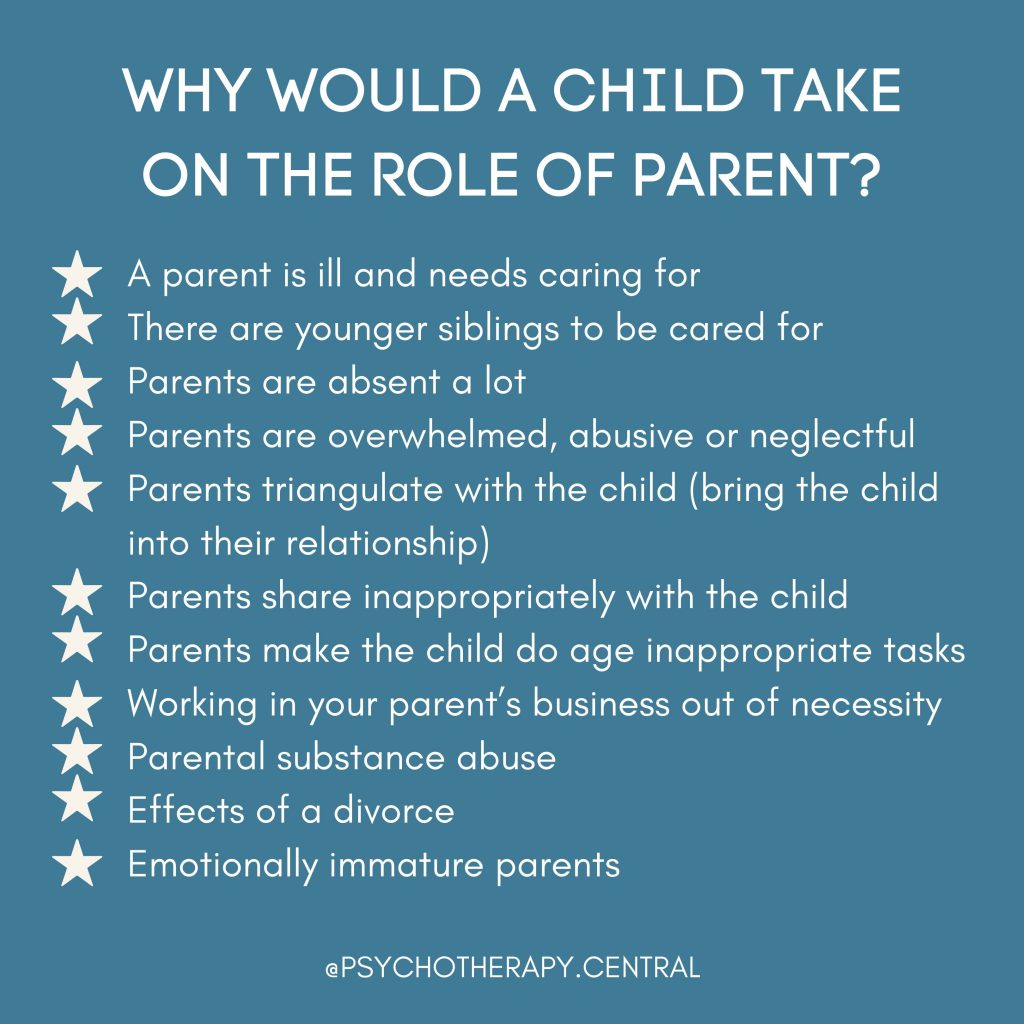 what would a child take on the role of parent?