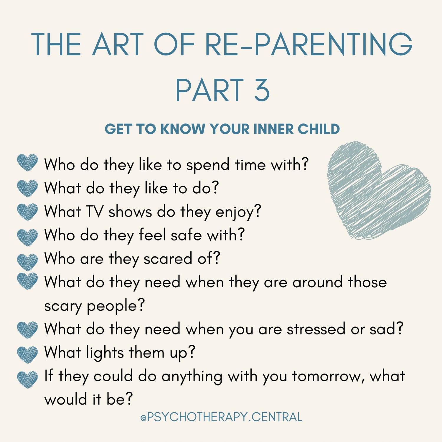 THE-ART-OF-RE-PARENTING-–-PART-3