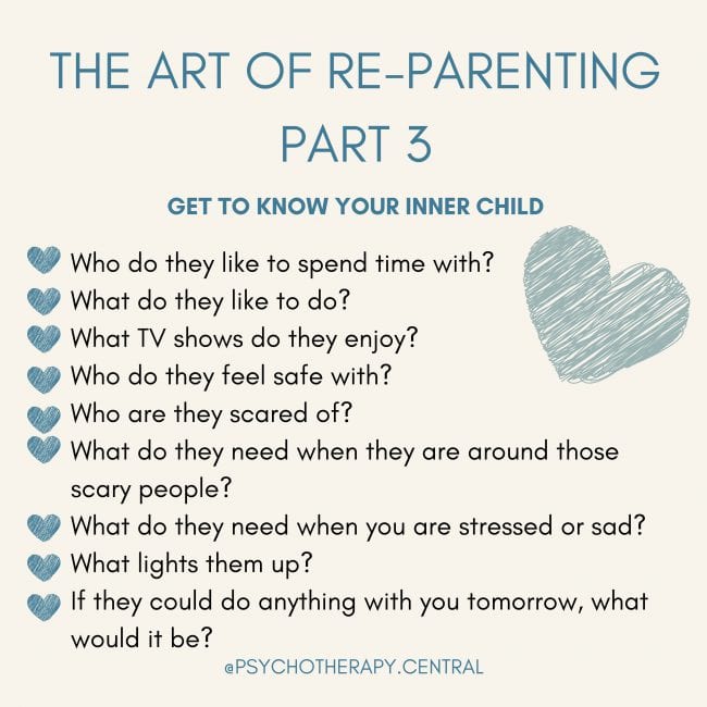 THE-ART-OF-RE-PARENTING-–-PART-3