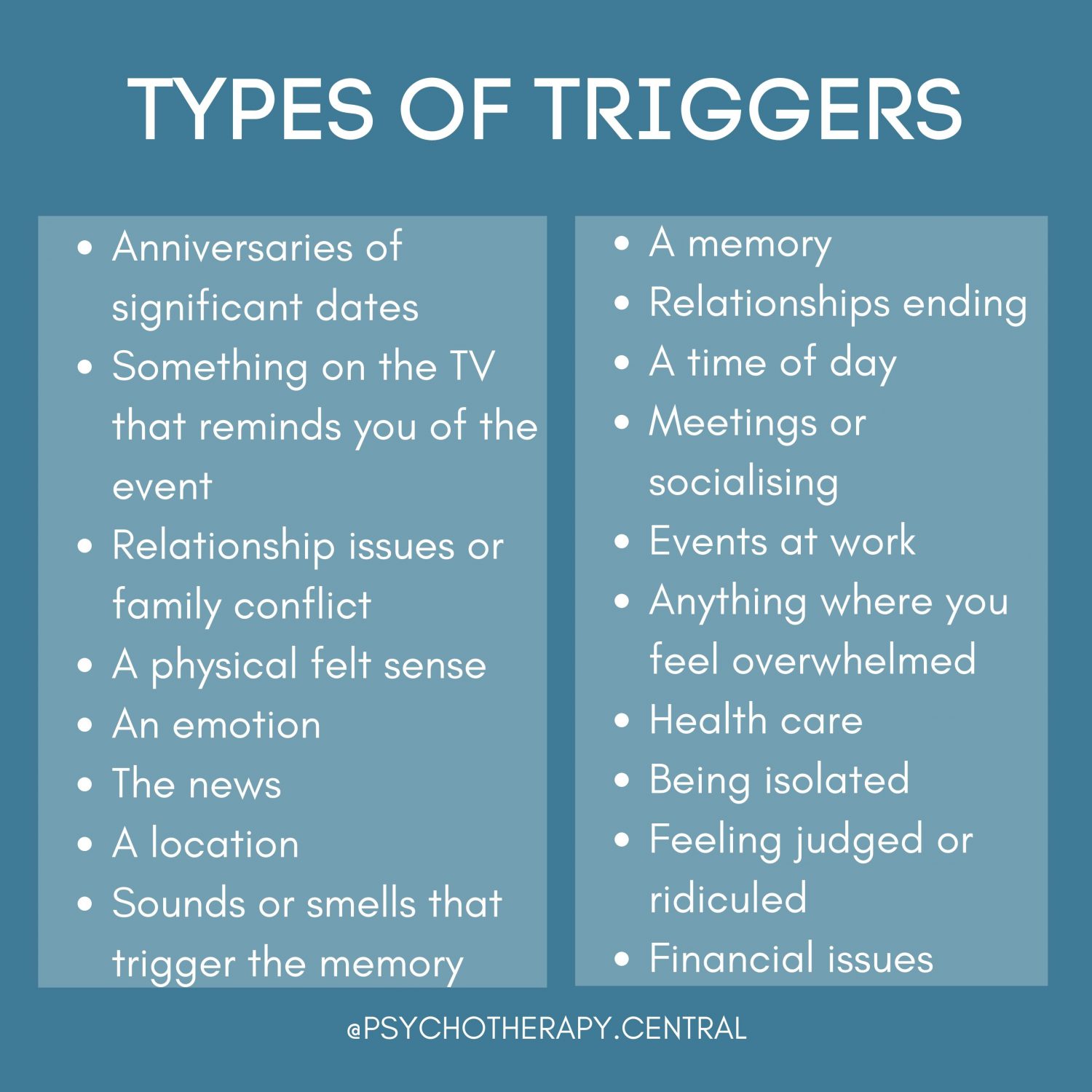 Types of Triggers
