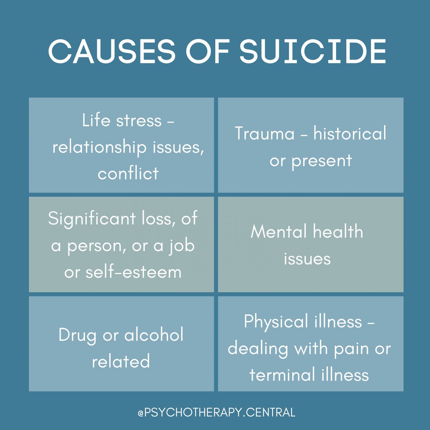 causes of suicide
