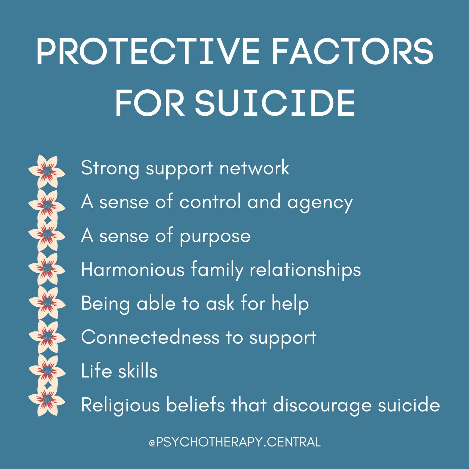 PROTECTIVE FACTORS FOR SUICIDE