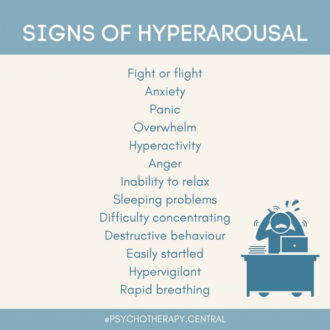 SIGNS OF HYPERAROUSAL