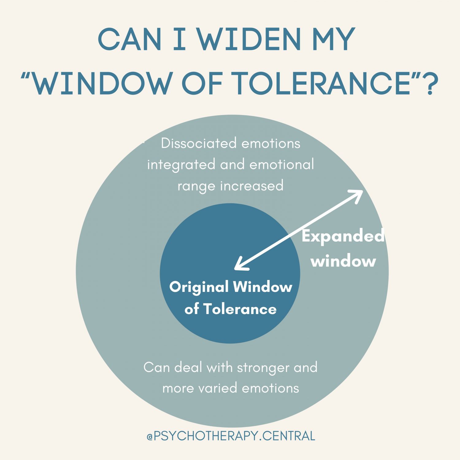 can I widen my window of tolerance