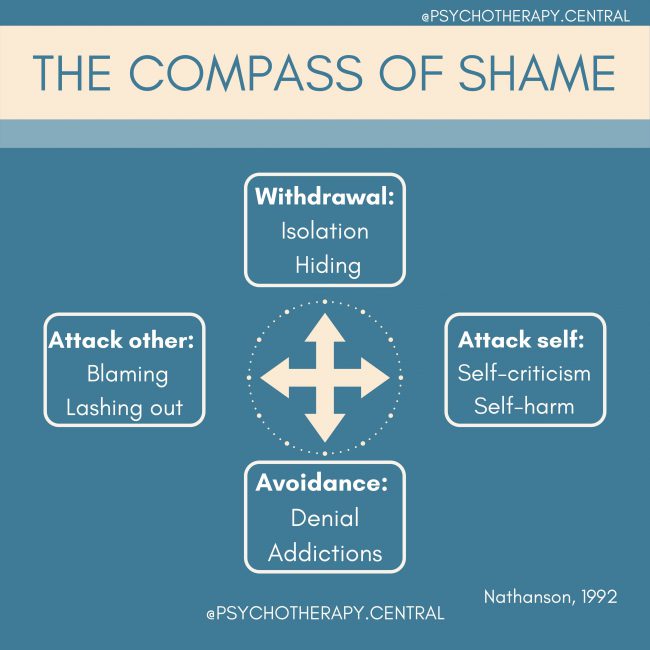 How to Work with Shame