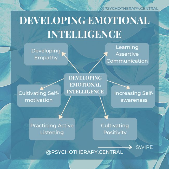 Developing Emotional Intelligence