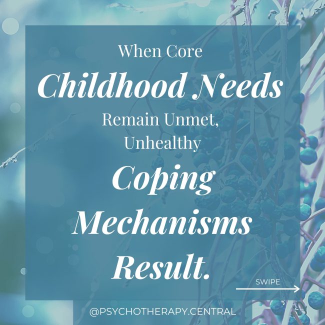 Reference Farrell, J. M. & Shaw, I, A. (2018). Experiencing Schema Therapy from the Inside Out. The Guildford Press: London, UK