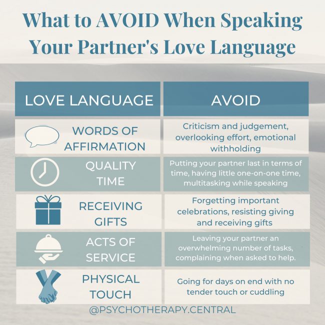 What to AVOID when Speaking Your Partner’s Love Language