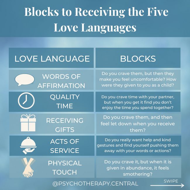 Blocks to Receiving the Five Love Languages
