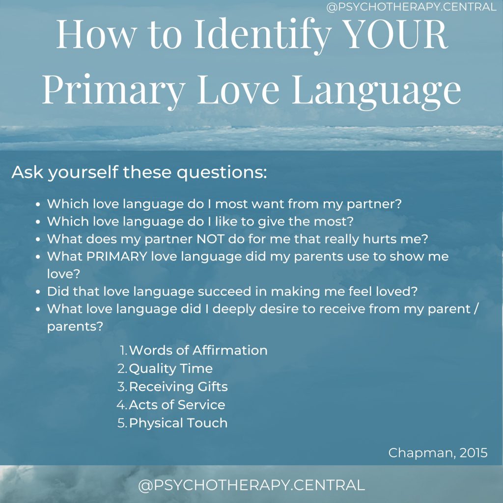 How to Identify YOUR Primary Love Language