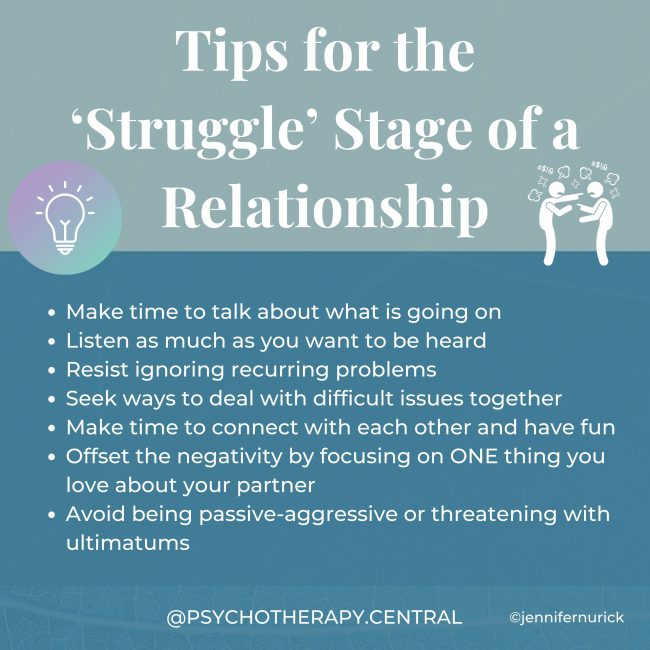 Tips for the ‘Struggle’ Stage of a Relationship Make time to talk about what is going on Listen as much as you want to be heard Resist ignoring recurring problems Seek ways to deal with difficult issues together Make time to connect with each other and have fun Offset the negativity by focusing on ONE thing you love about your partner Avoid being passive-aggressive or threatening with ultimatums