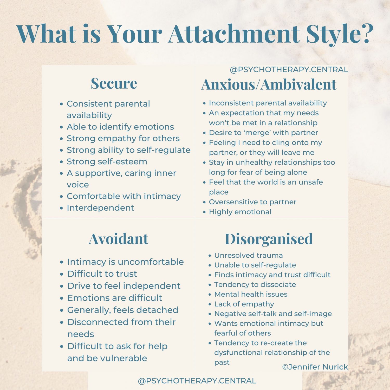 What is your Attachment Style?