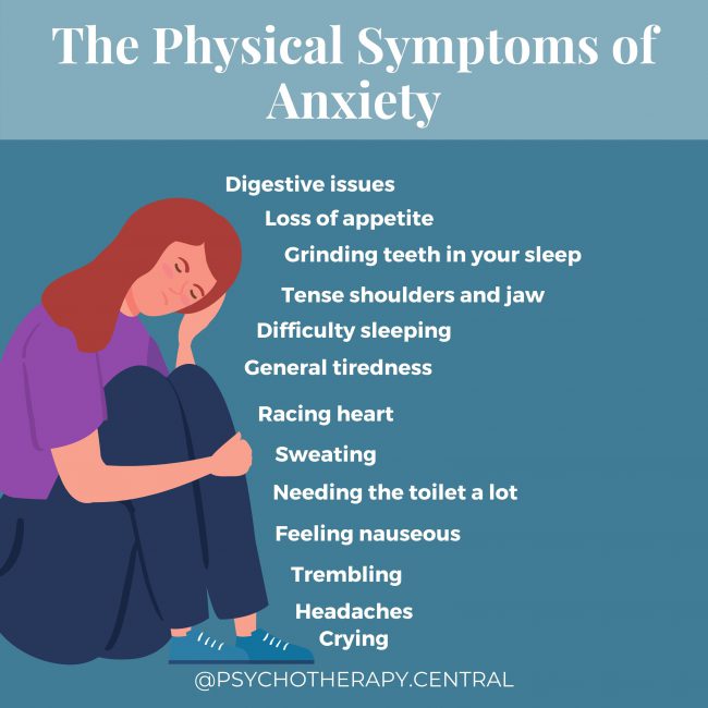 Anxiety Has Physical Symptoms
