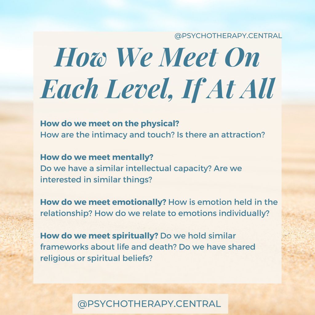 How we meet each other on each level, if at all