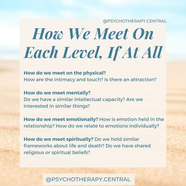 How we meet each other on each level, if at all