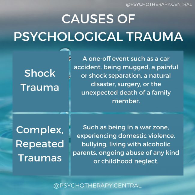 Causes of Psychological Trauma