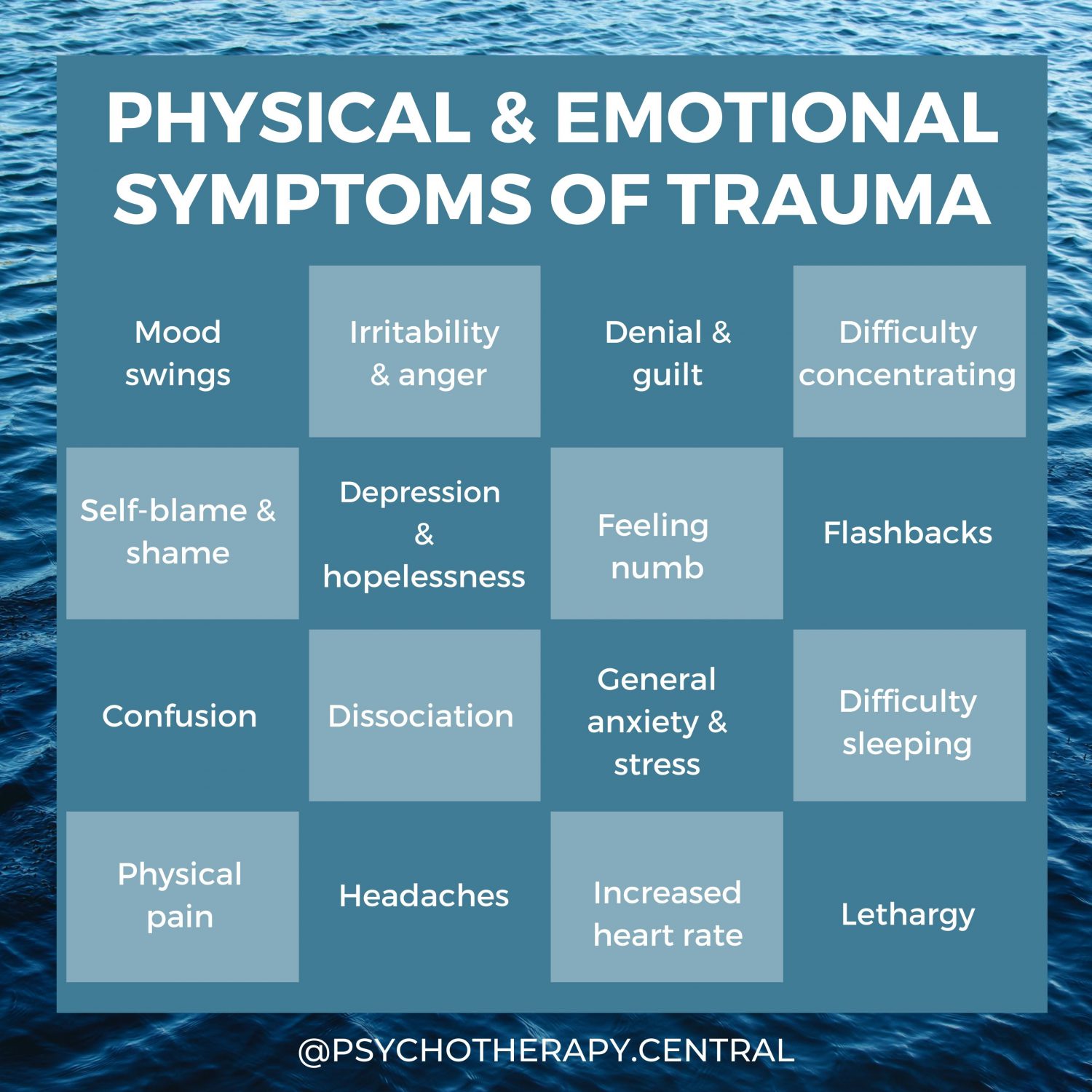Physical & Emotional Symptoms of Trauma