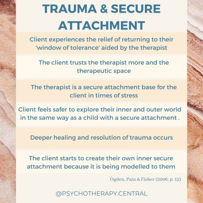 Trauma & Secure Attachment