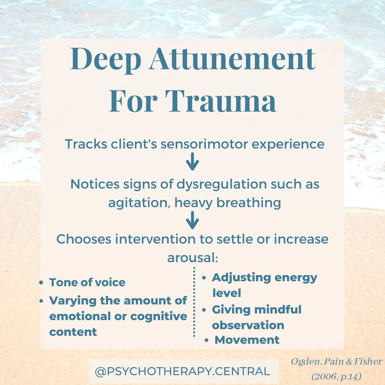 Deep Attunement for Trauma