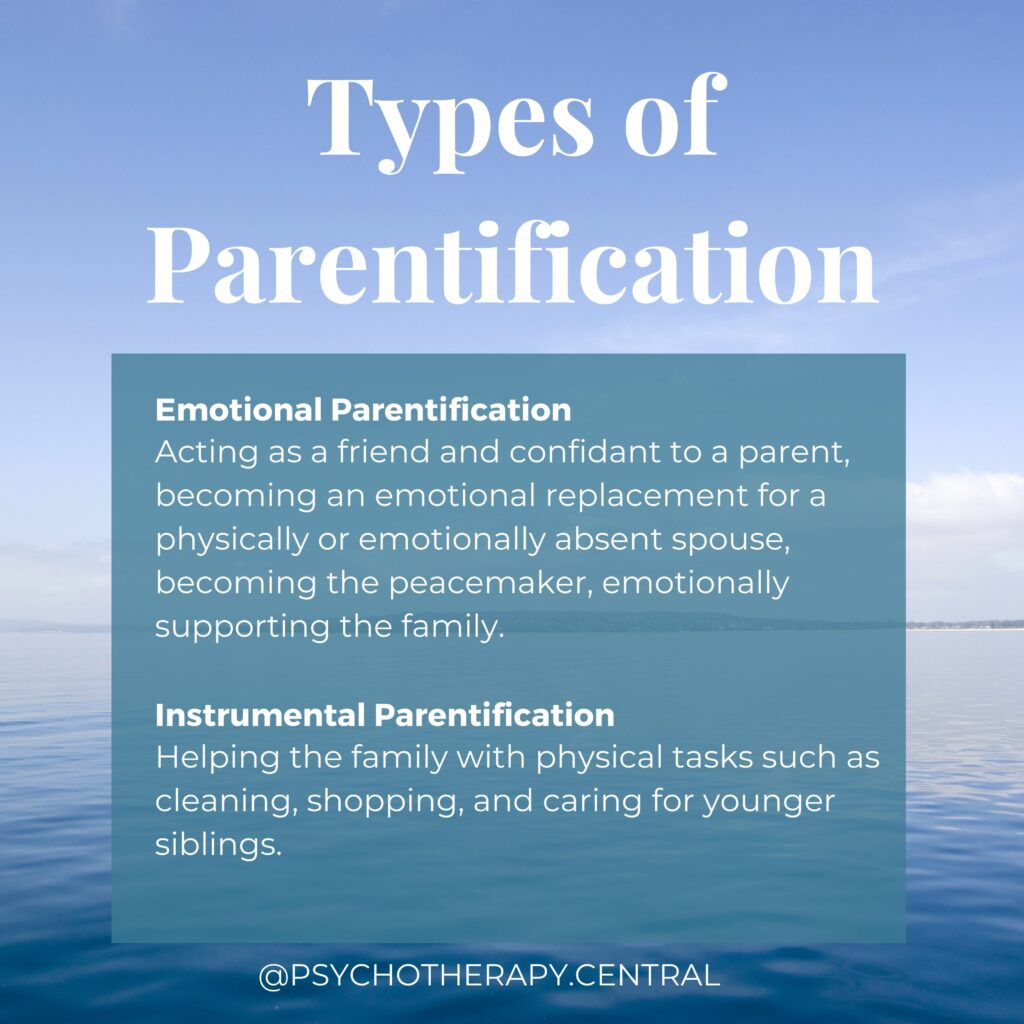 Types of parentification: Emotional parentification - Acting as a friend and confidant to a parent, becoming an emotional replacement for a physically or emotionally absent spouse, becoming the peacemaker, emotionally supporting the family.  Instrumental Parentification - helping the family with physical tasks such as cleaning, shopping, and caring for younger siblings.