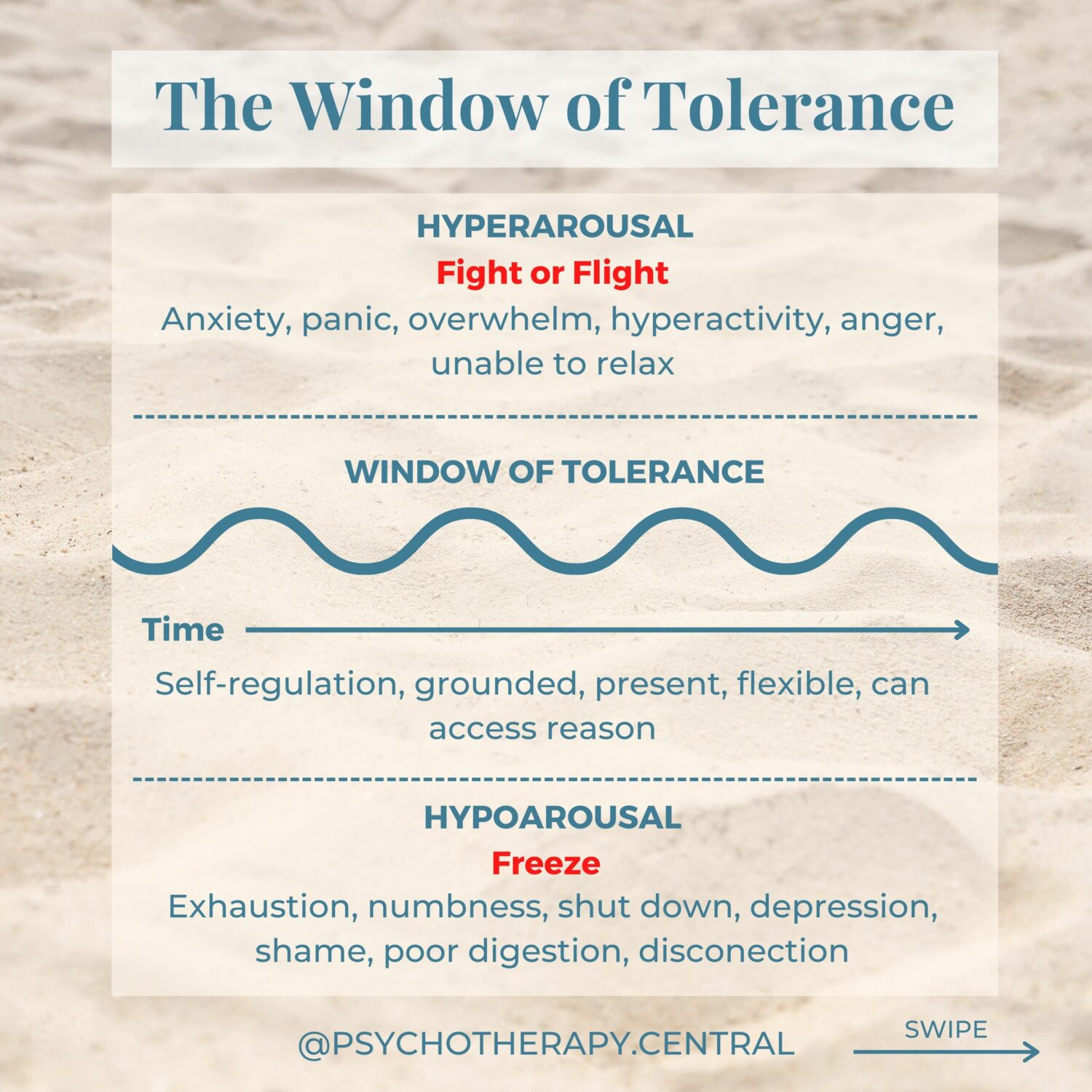 Explaining the Window of Tolerance