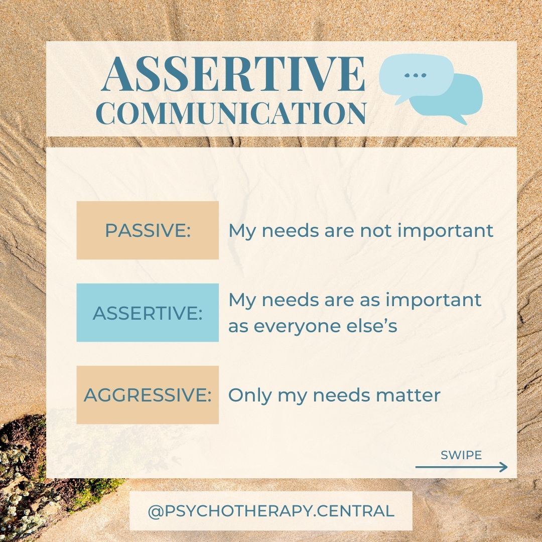 Understanding Assertive Communication