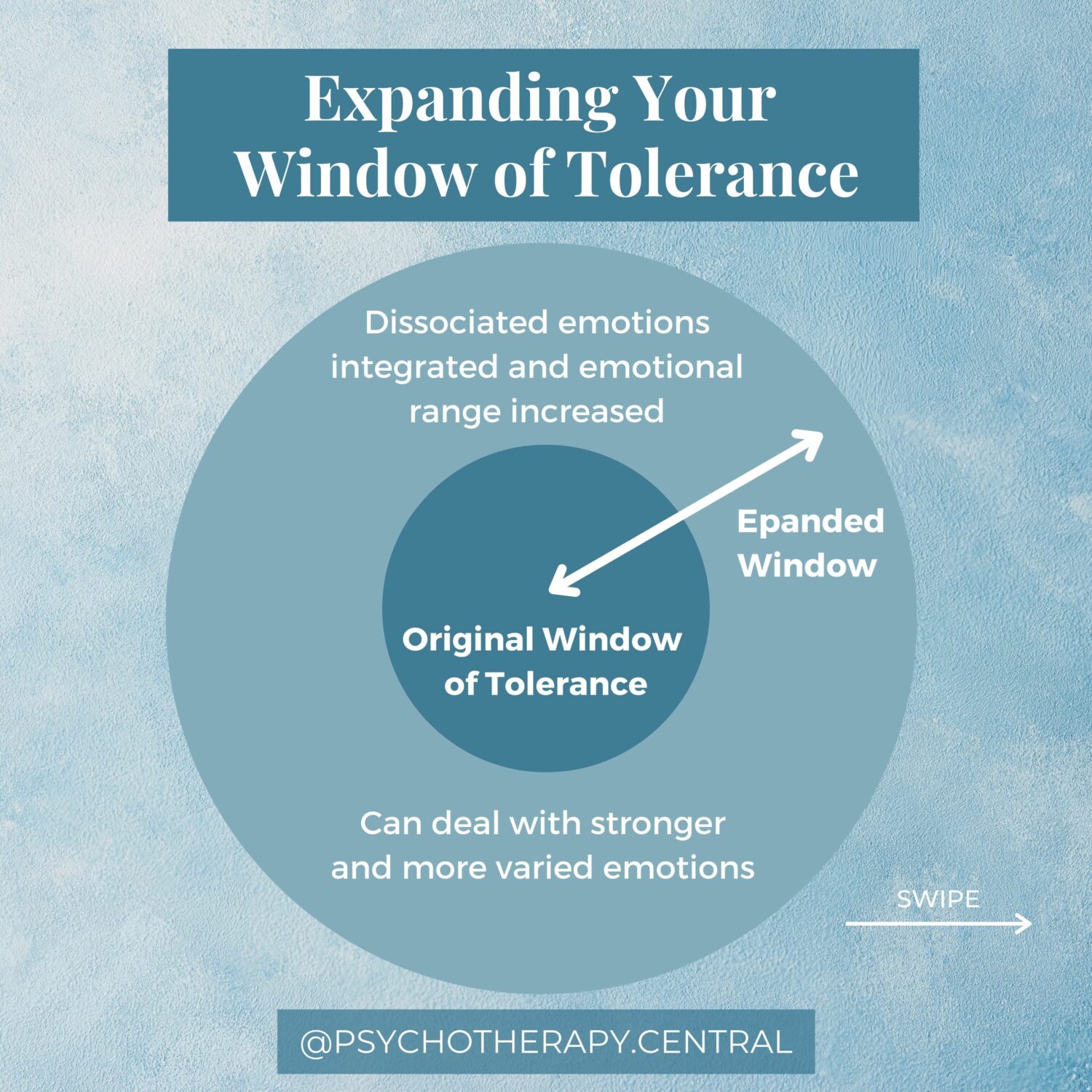 Expanding your window of tolerance
