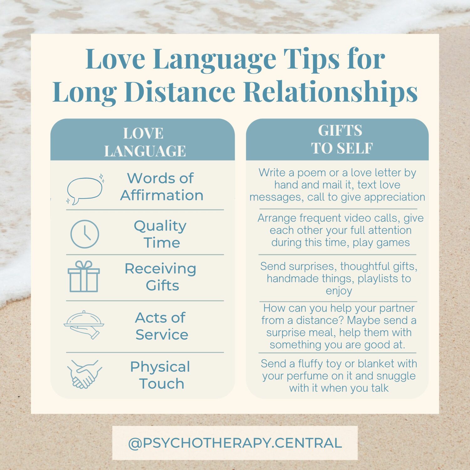Love Language Tips for Long Distance Relationships