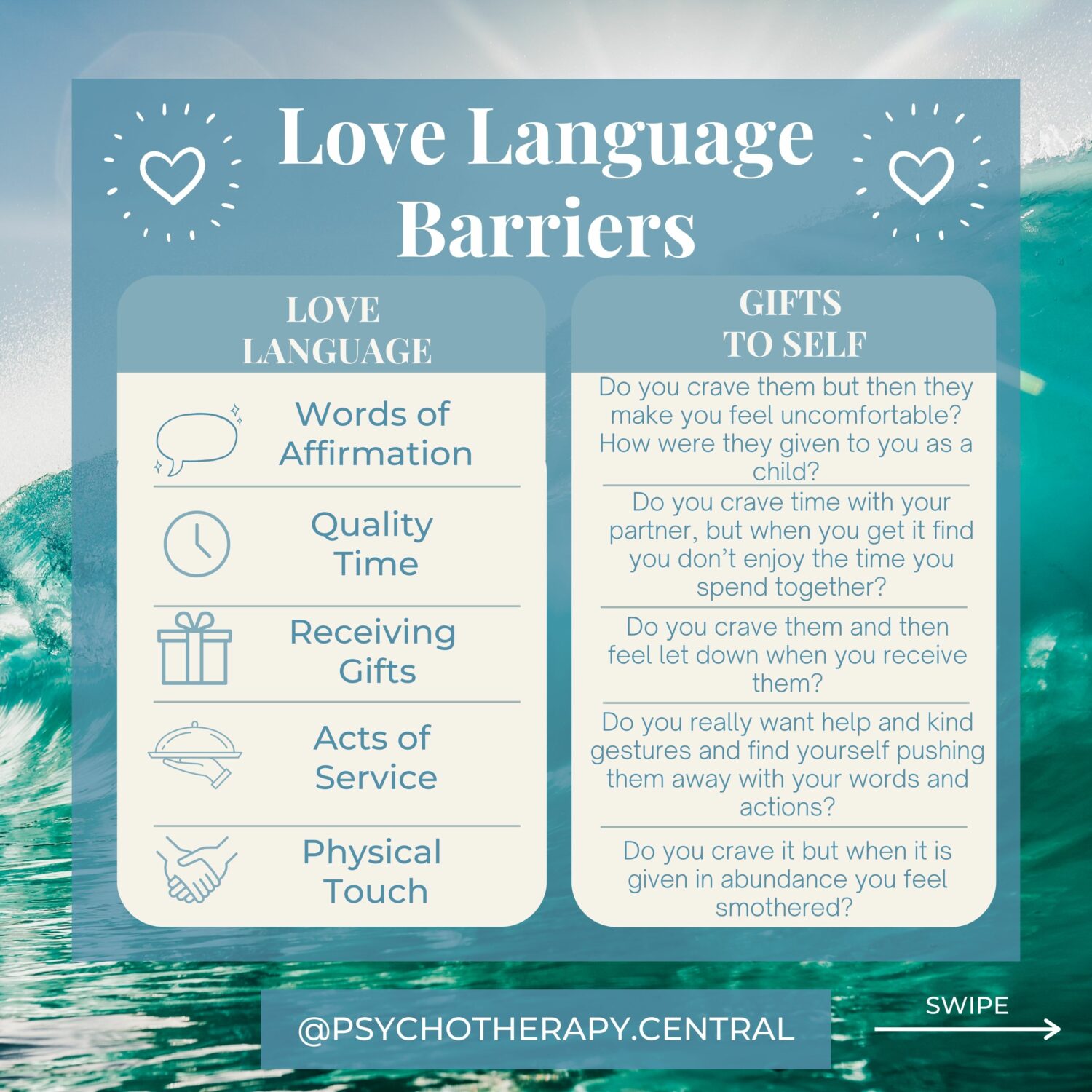 love language barriers