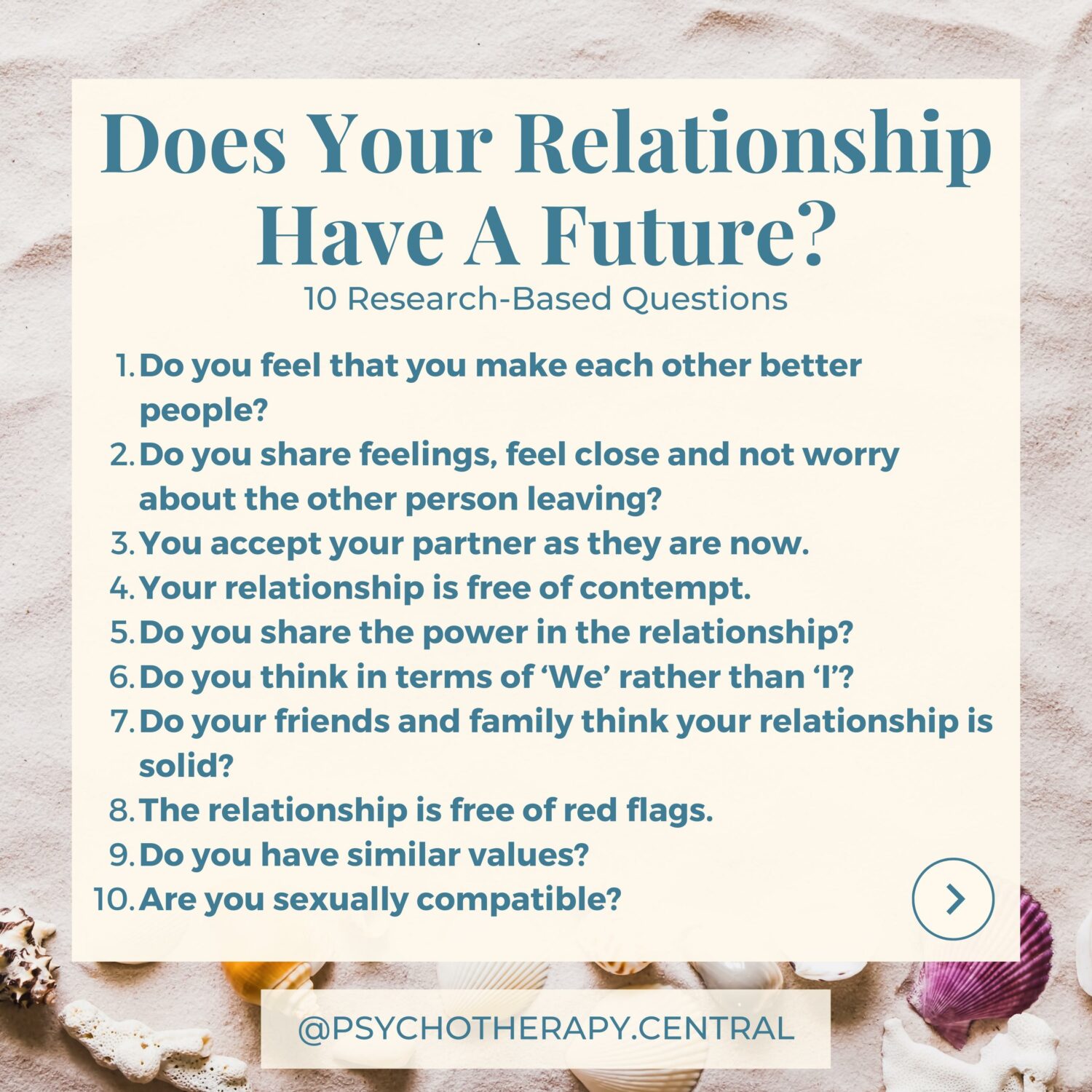 Does Your Relationship Have A Future?