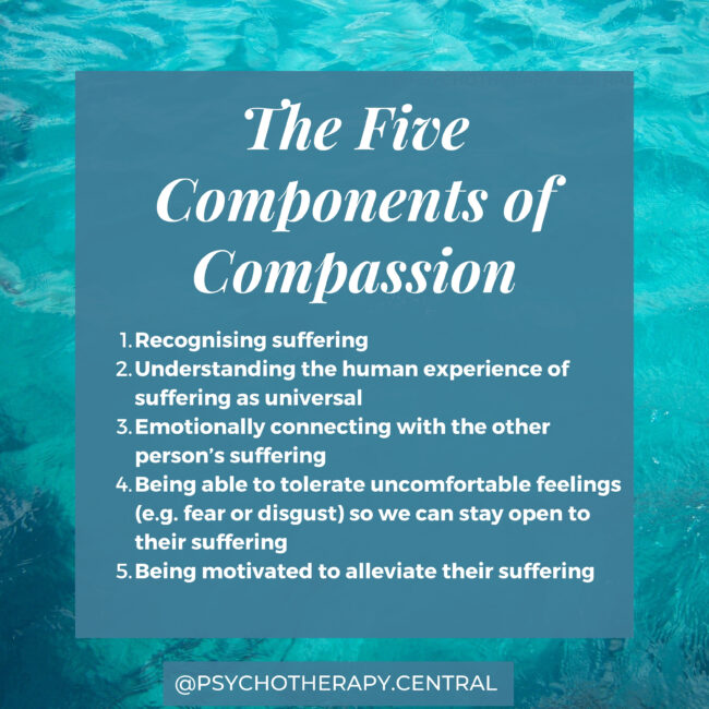 The Five Components of Compassion